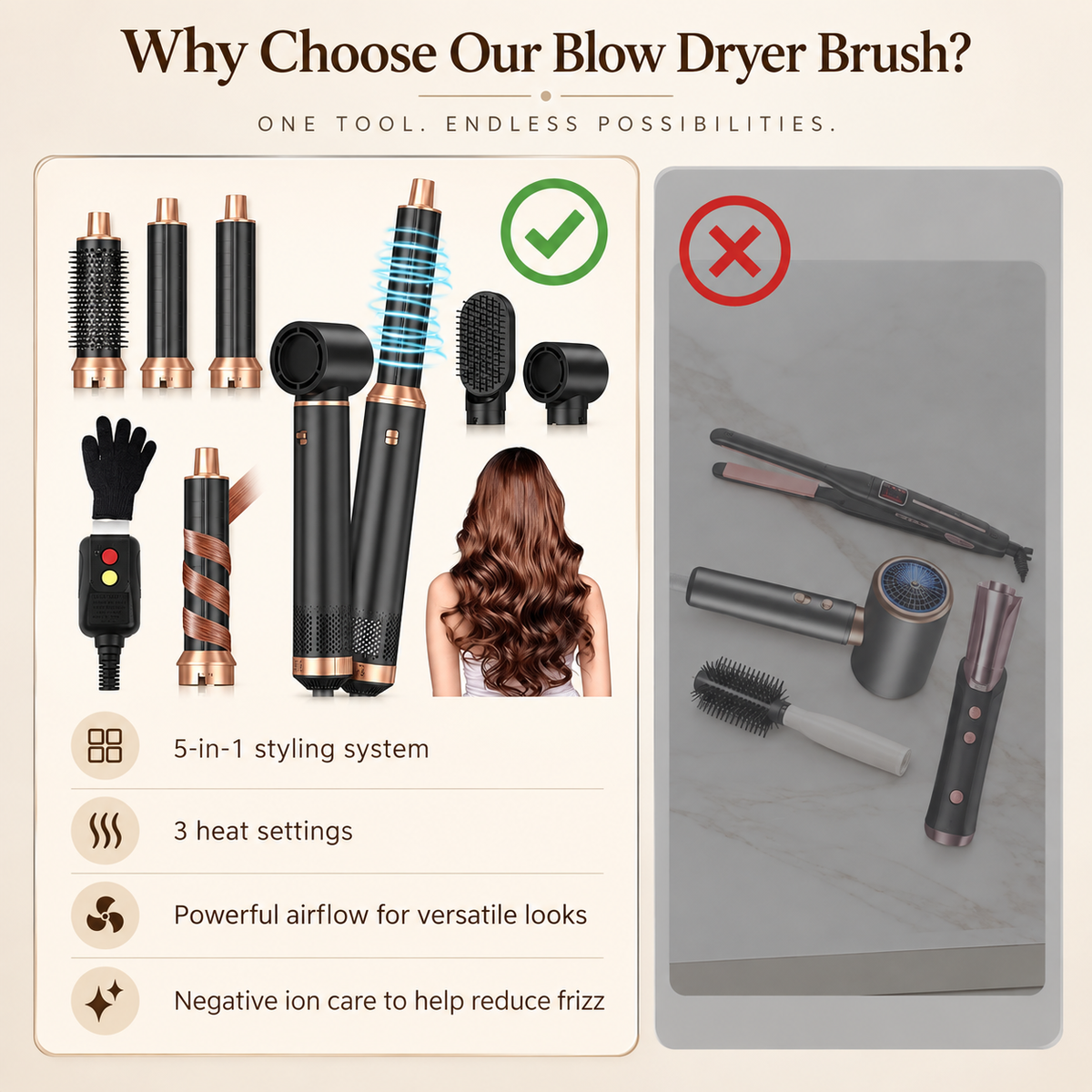NUVORA AirStyler 5™