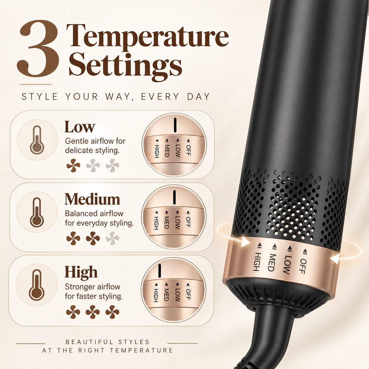NUVORA AirStyler 5™
