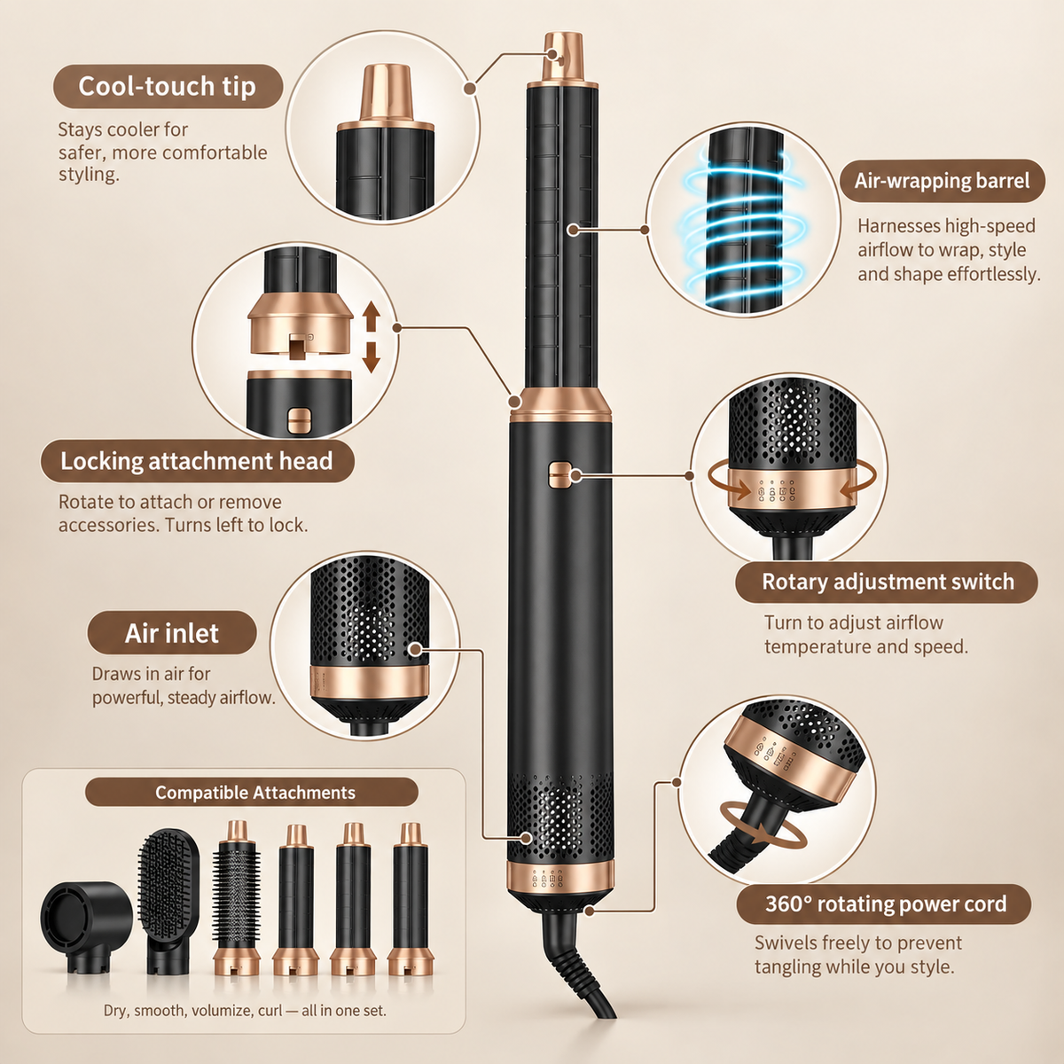 NUVORA AirStyler 5™